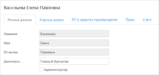 Имя это персональные данные или нет