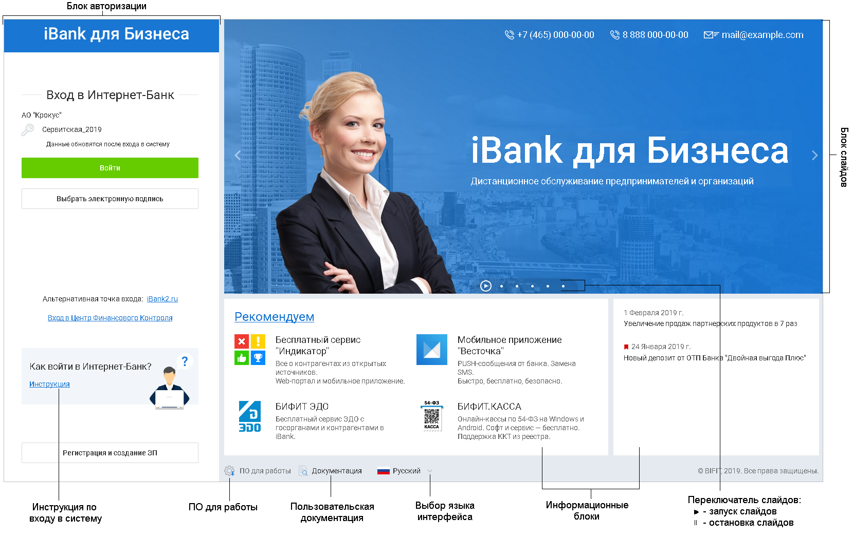 Интернет банк ibank2. Ibank2. Ibank для бизнеса. Ibank ВТБ. Банк ibank.